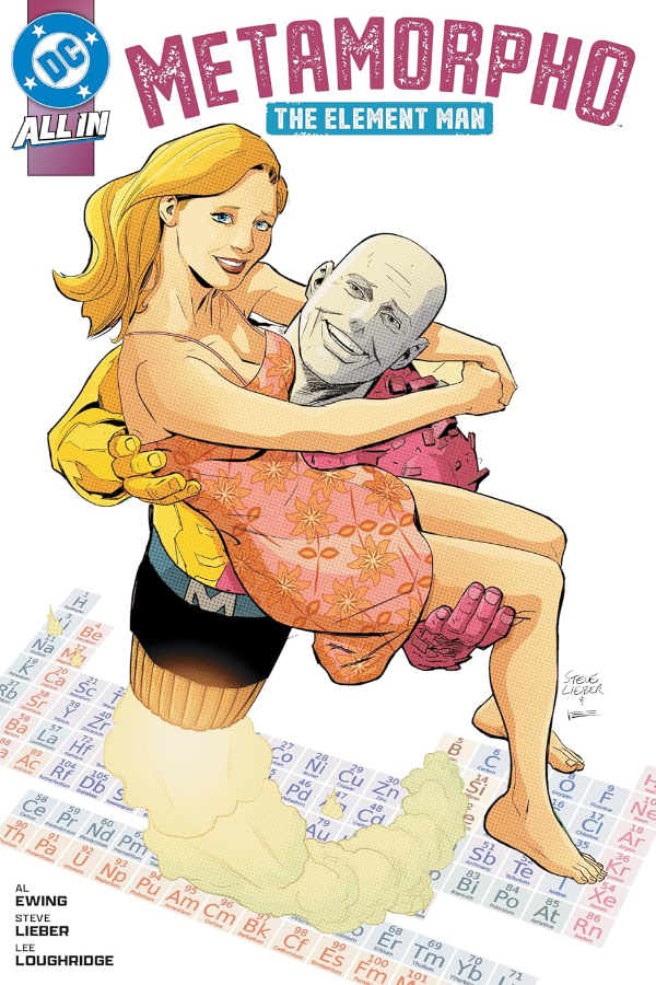 Metamorpho: The Element Man